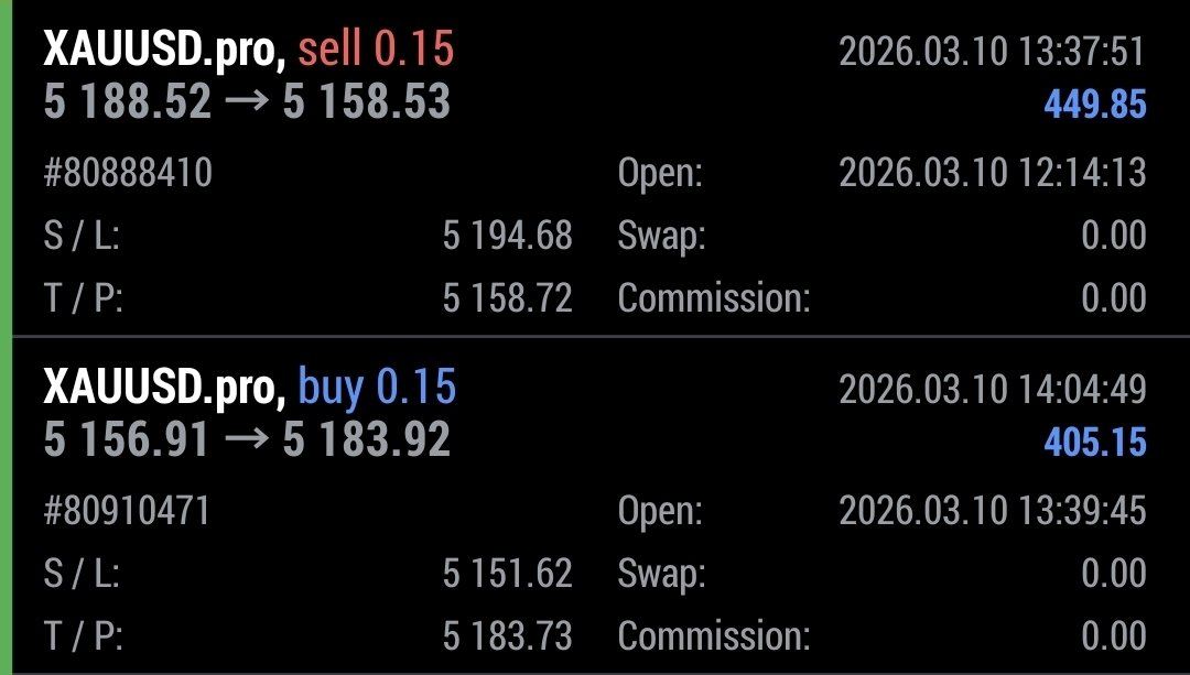 Trader Percy tweet media