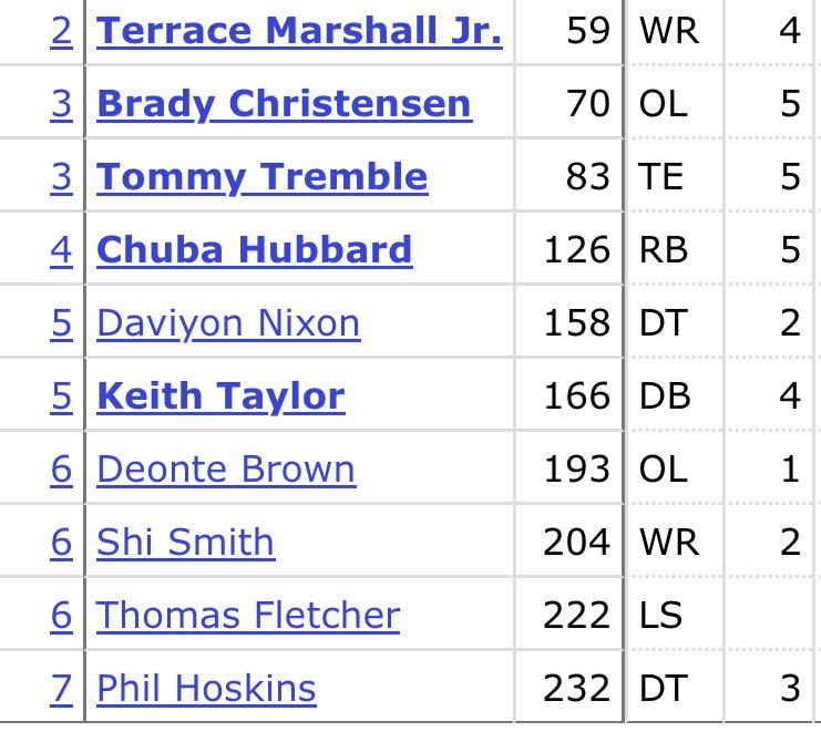 Josh Klein tweet media