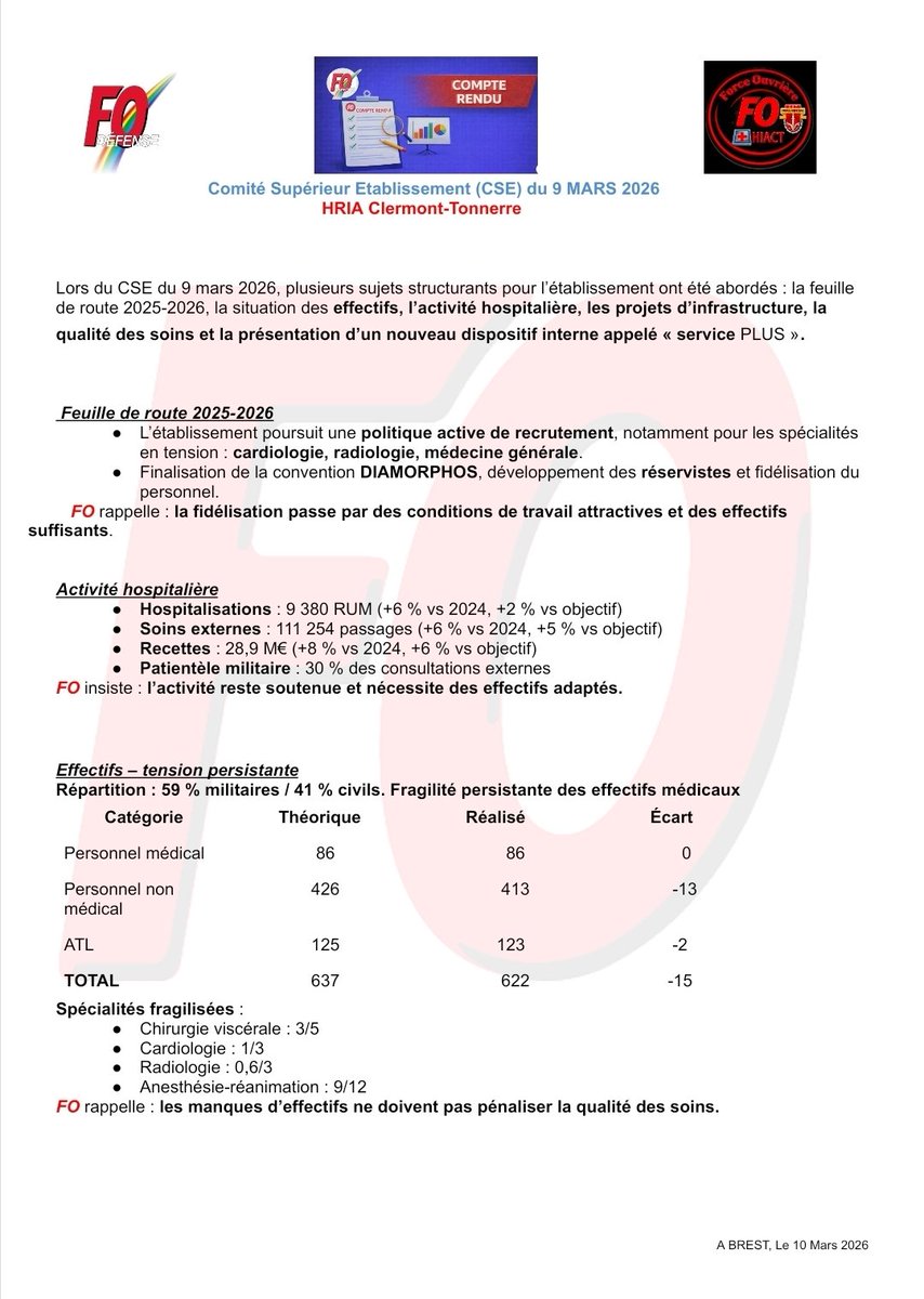 USFOPCHIACT tweet media