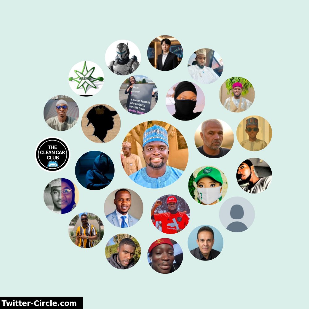 My Twitter Interaction Circle

➡️ infinitetweet.me/interaction-ci…