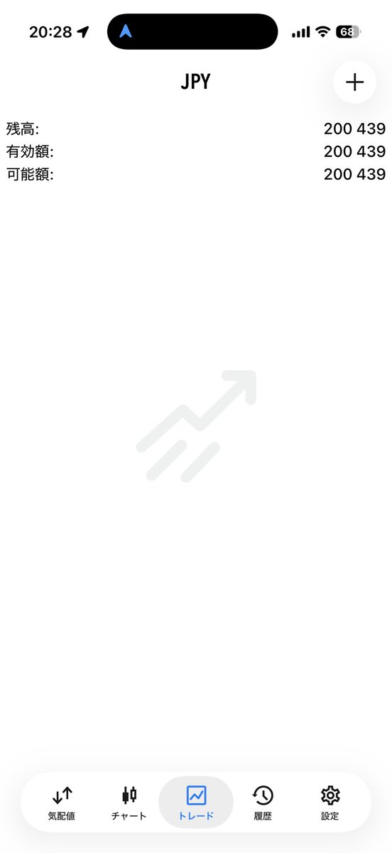 なるほど…
じゃあ今週のメイン口座のトレードは
これでいくぜ((((っ・ω・)っ

この口座はまだ今週ノートレ