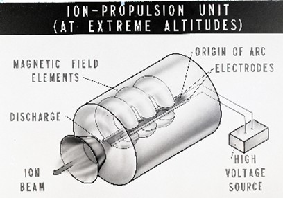 Air Force Historical Foundation tweet media