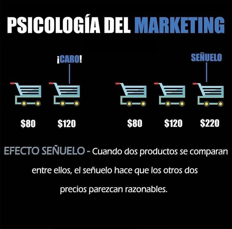 Seguro que lo has visto mil veces