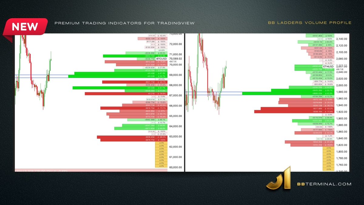 BB Terminal tweet media