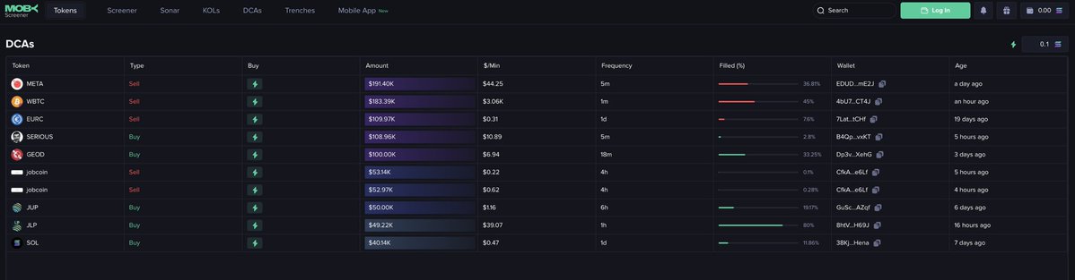 Malaton Markets Guy tweet media