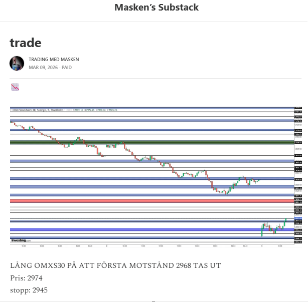 TradingMasken tweet media
