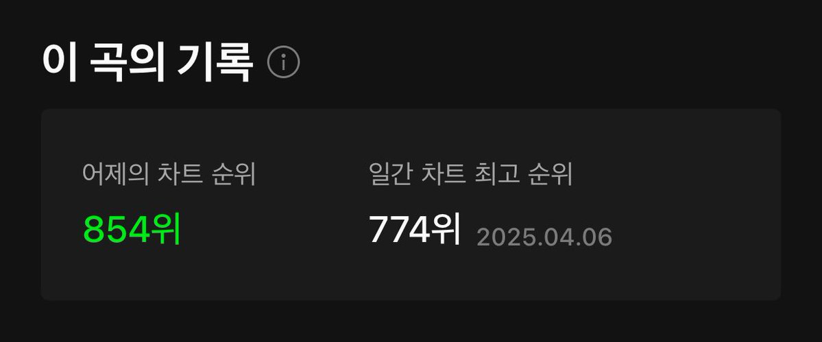 트레저 음원총공팀 tweet media