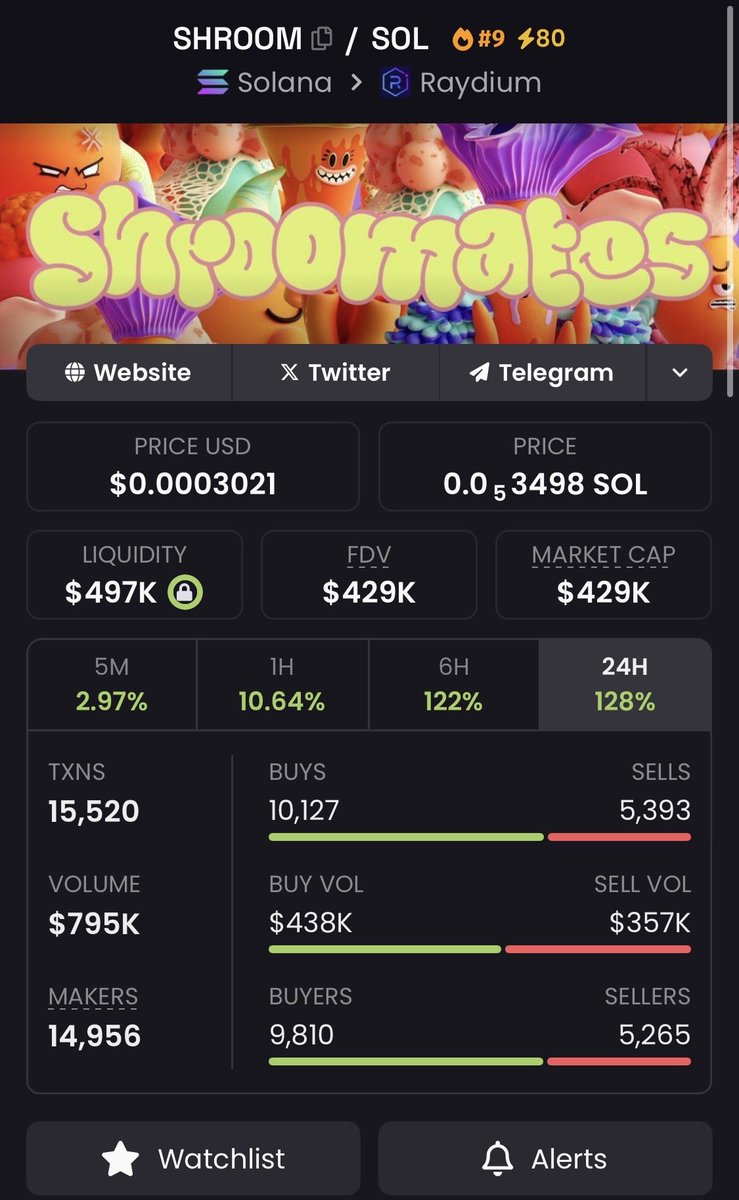 CRYPTO NUTICUS tweet media