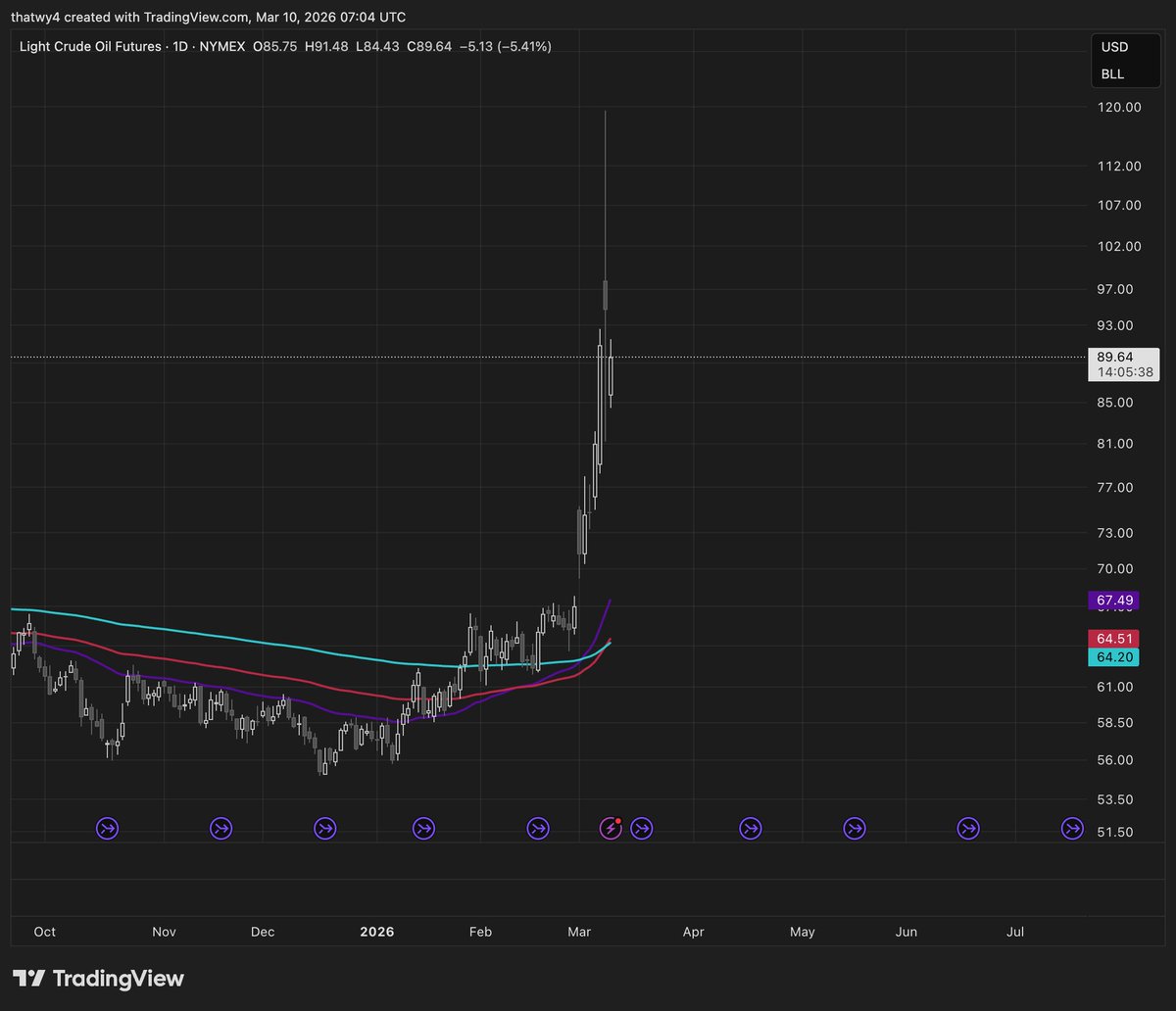 RightPulse tweet media