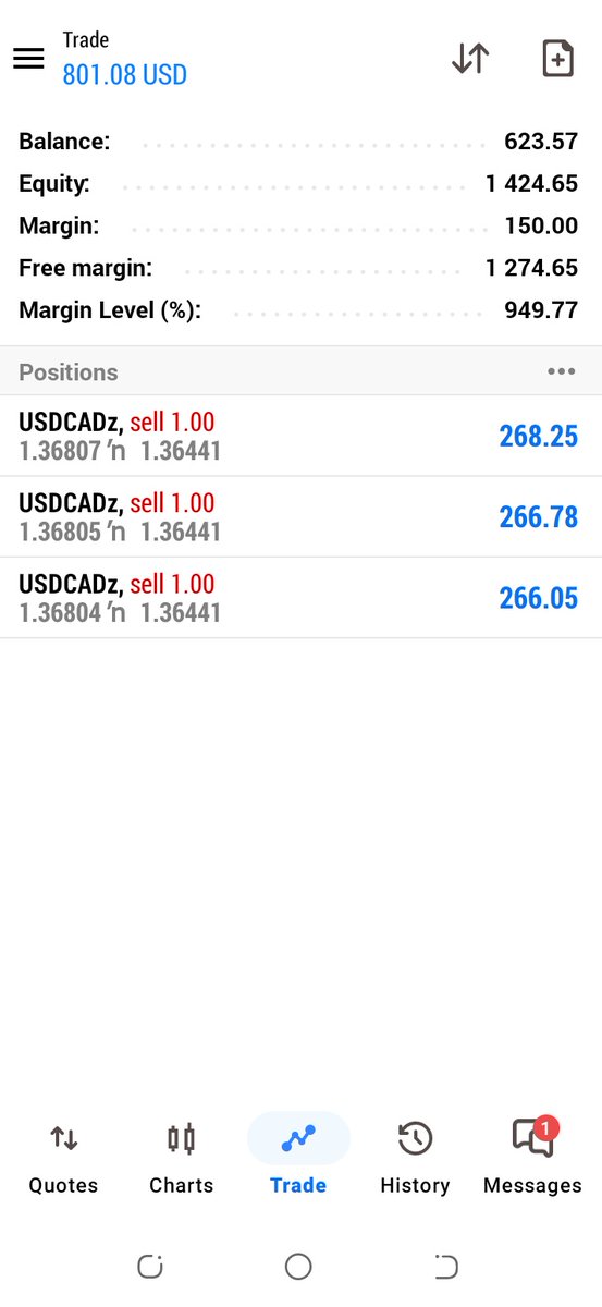 De Gentlefx📈 tweet media