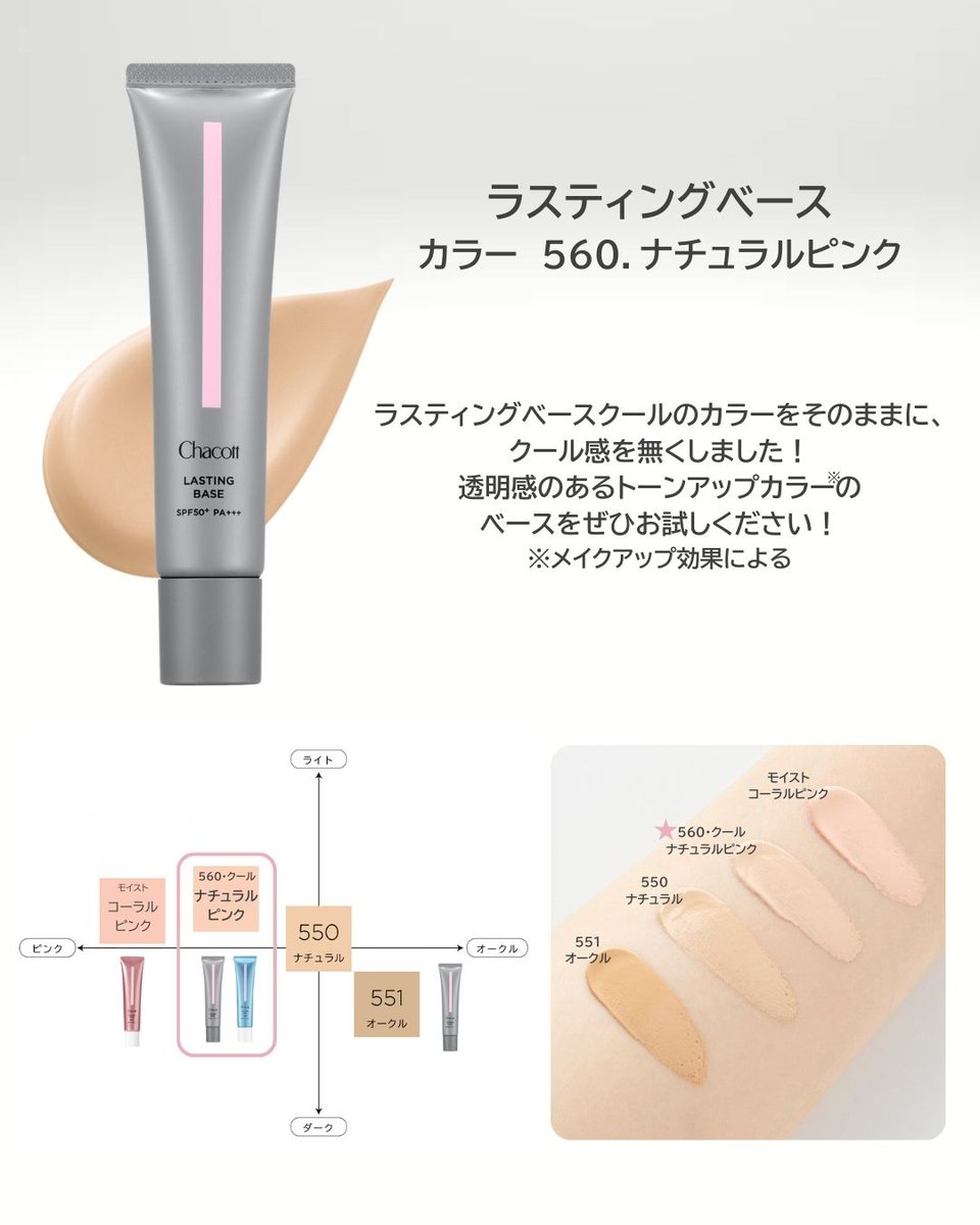 Chacott_cosme's tweet photo. あなたはどの色が好き？コメントで教えて✏️
崩れにくくてカバー力高めのラスティングベースに新色が登場！
定番カラーが全3色になりました。

定番の3色と、#青のチャコット のクールタイプ・ #ピンクのチャコット のモイストタイプで
全５種類に！
1番好き！気になる！と思った物をコメントで教えてください🙏