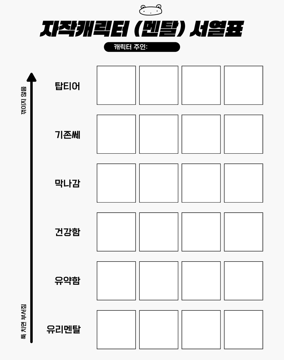 히페리온멘탈서열세워보실분