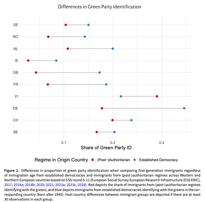 PSRM Journal tweet media