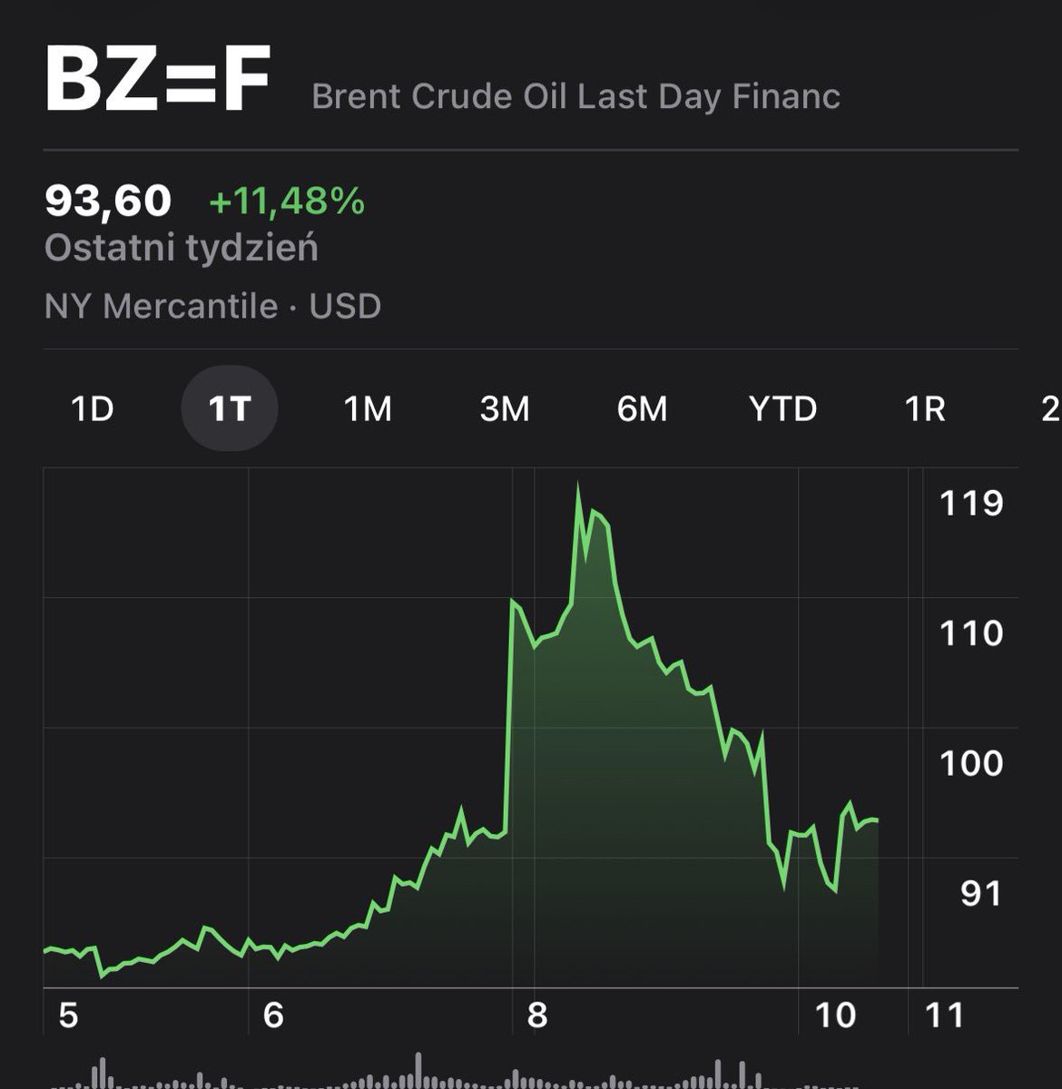 Janusz Cieszyński tweet media