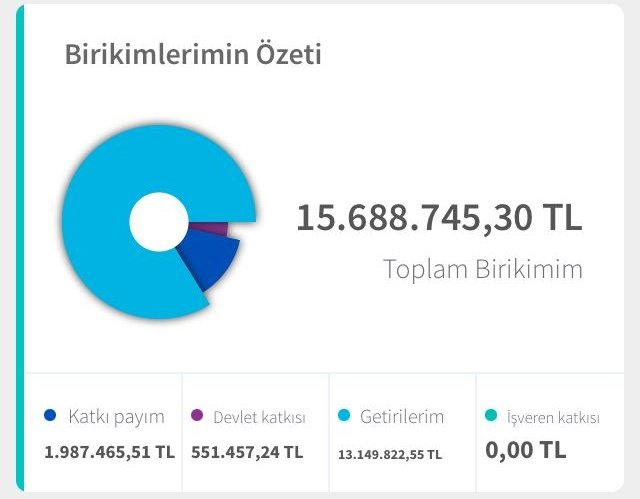 Sefa Dalkılıç tweet media