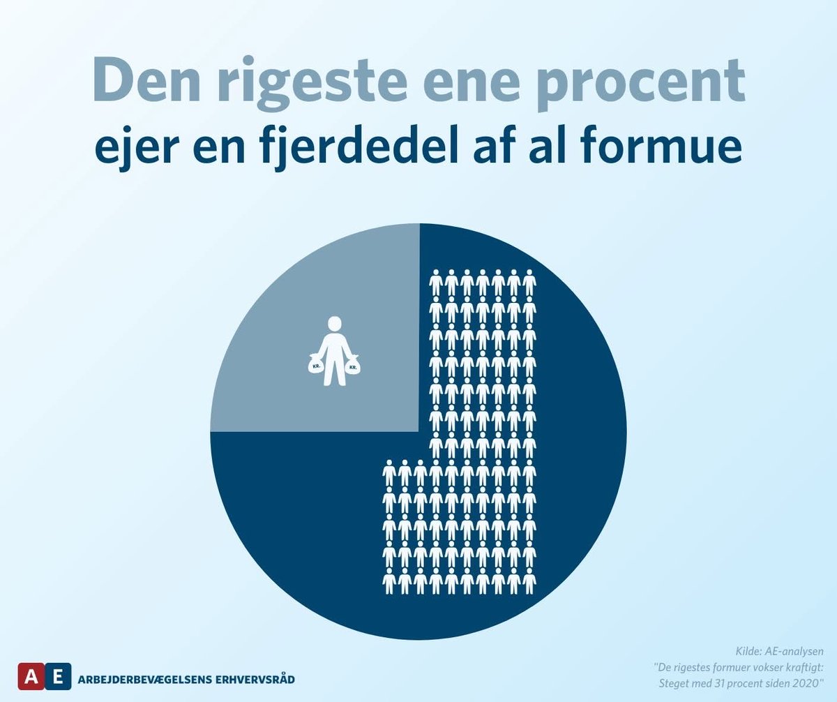 Jesper Kirkbak tweet media