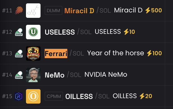 Year of the horse ($Ferrari) tweet media