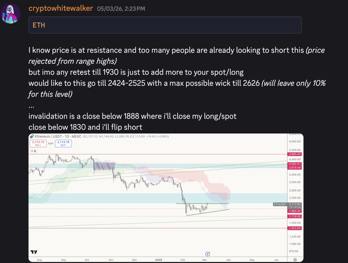 whitewalker tweet media