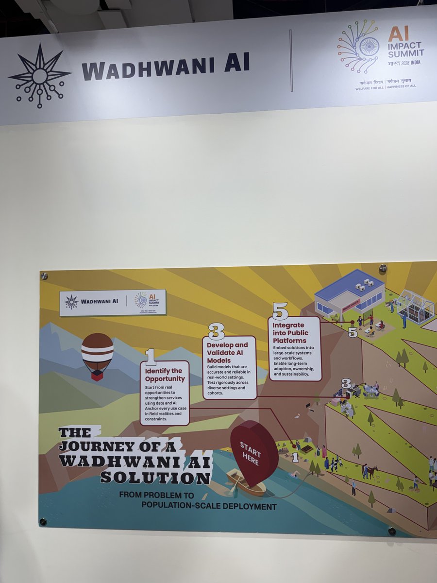 adityakumarx's tweet photo. Saw @WadhwaniAI at the AI Summit and their work really stood out.

AI for agriculture, healthcare, accessibility, and regional languages, built for real social impact.

Having worked in the social impact space, I love documenting stories like these.

Kudos to the team. https://t.co/nACqBTRmZq