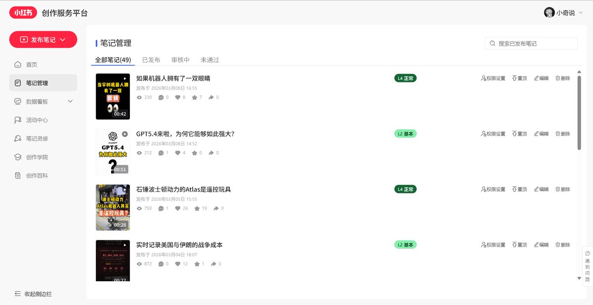 Yeslllllll's tweet photo. 小红书检测插件有点意思

git上直接下载解压，然后到谷歌浏览器安装一下即可

查看了一下我的小红书账号数据，明显没有之前的好了，但是基本盘没变

虽然不是官方数据，但是可以测试一下

查一下你们的小红书账号数据怎么样 https://t.co/6dfKS0jbi3
