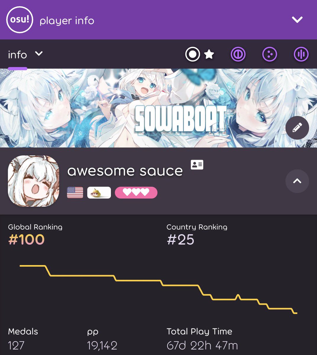 sowamobile tweet media