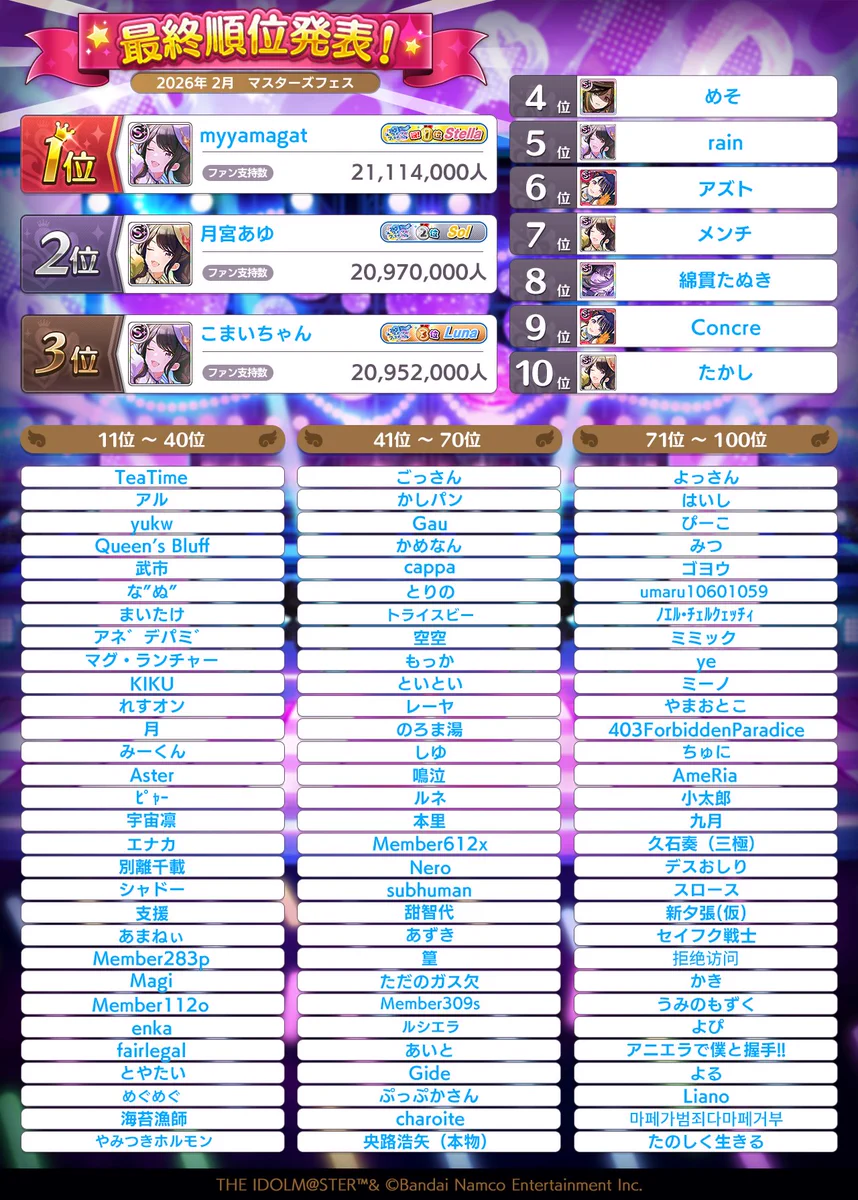 アイドルマスター シャイニーカラーズ公式 on X: 