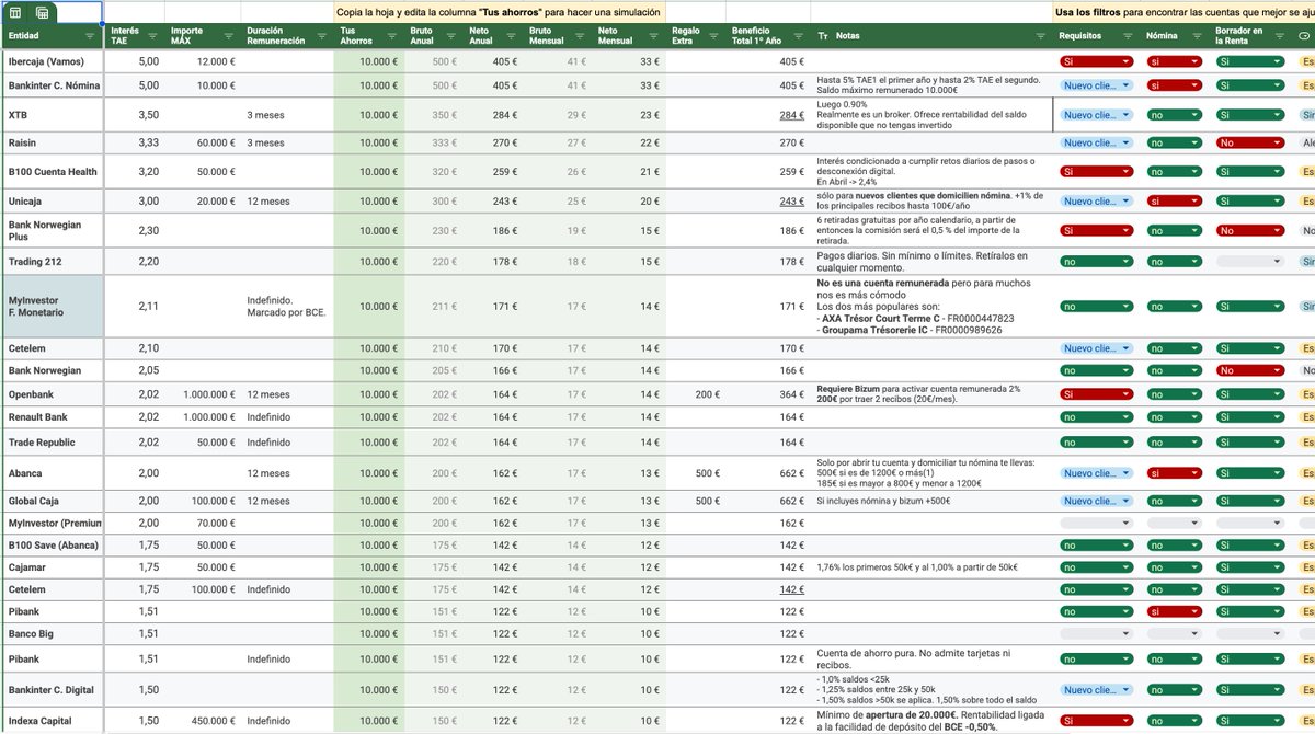 Alejandro L.C. tweet media