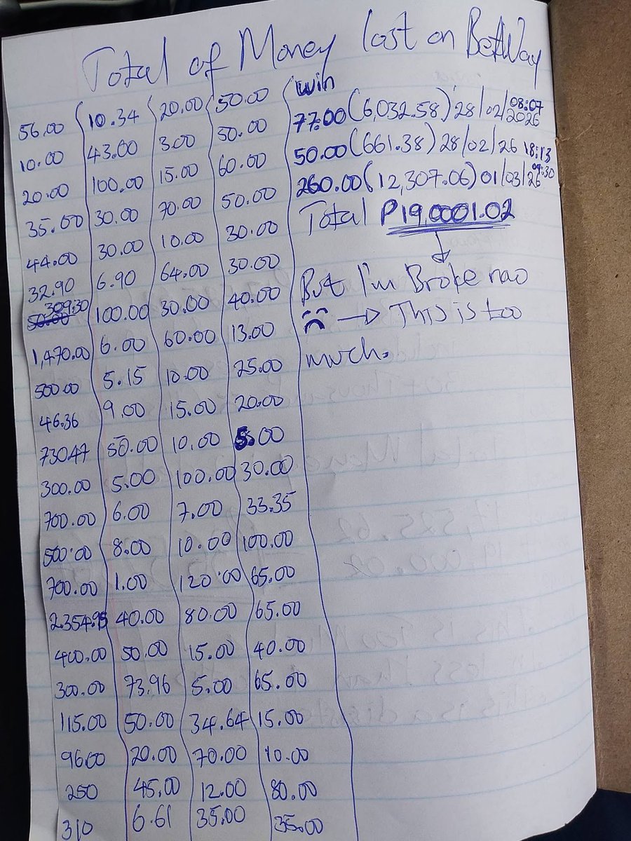 ShxcksBW's tweet photo. Last week I saw a post where someone was breaking down their loses. This person had aimed to buy a taxi(Honda Fit). I would like everyone to do this to measure their choices.😬Eventually you will realize that you’re not really making money but losing more. Gambling is for the elite, it’s not a get richer scheme. 😬If you don’t have extra cash to spare for gambling, QUIT!