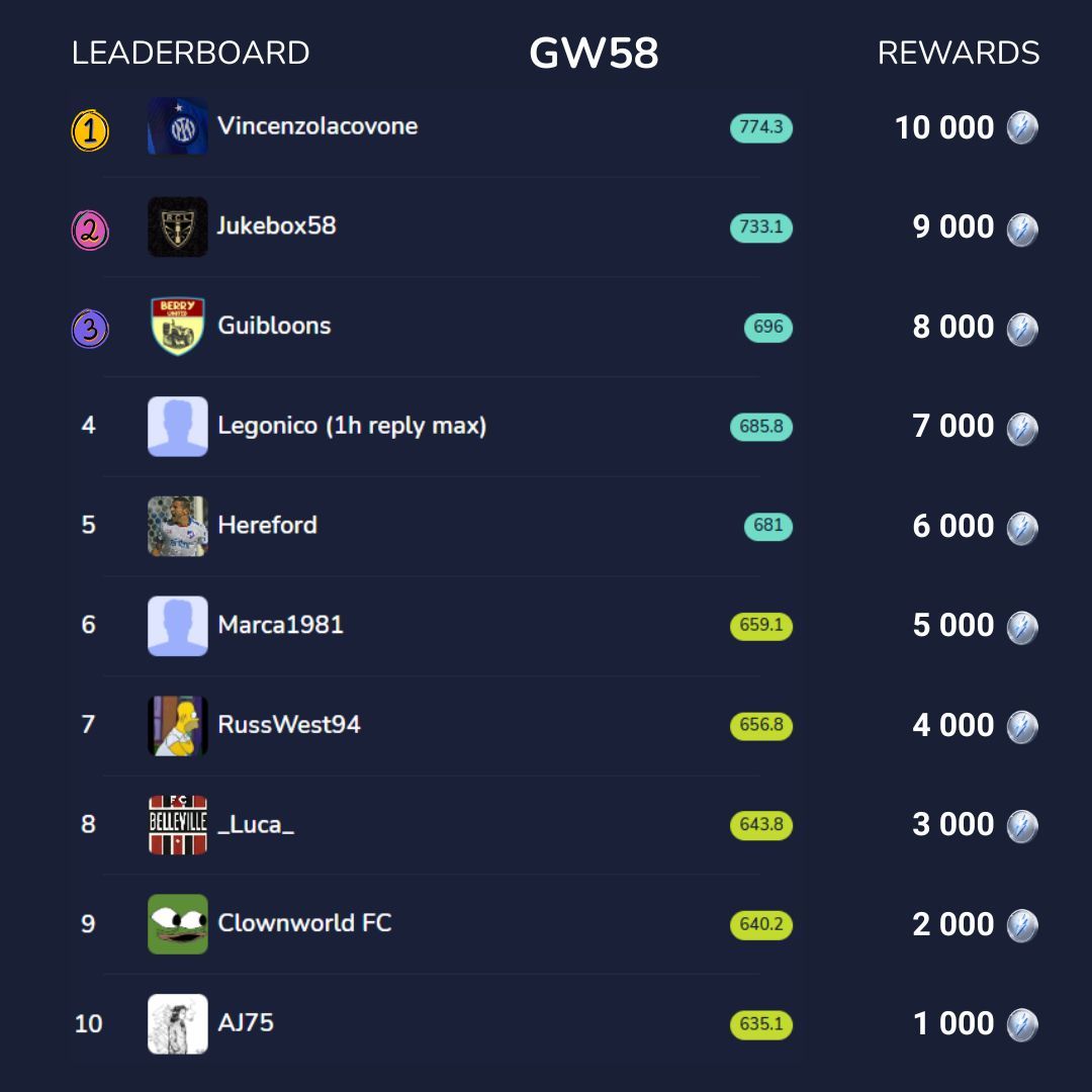 SorareMega tweet media