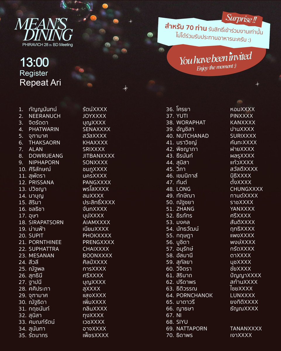 Congratulations! 🎉
คุณคือหนึ่งใน 50 แฟนคลับที่ได้รับสิทธิ์
ร่วมรับประทานอาหาร Full Course Meal กับมีน

และ surprise!! เปิดพื้นที่ให้อีก 70 ท่านมาร่วมสนุกในบรรยากาศสุดใกล้ชิด

**อย่าลืมเช็คอีเมลล์ แล้วตอบกลับภายใน 12 มีนาคม 2026 เวลา 20.00 น. 

แล้วพบกันในวันพิเศษของมีน 💫