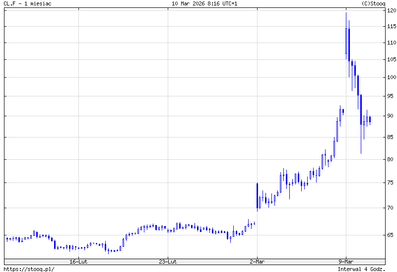 coolfonpl 🇵🇱 tweet media