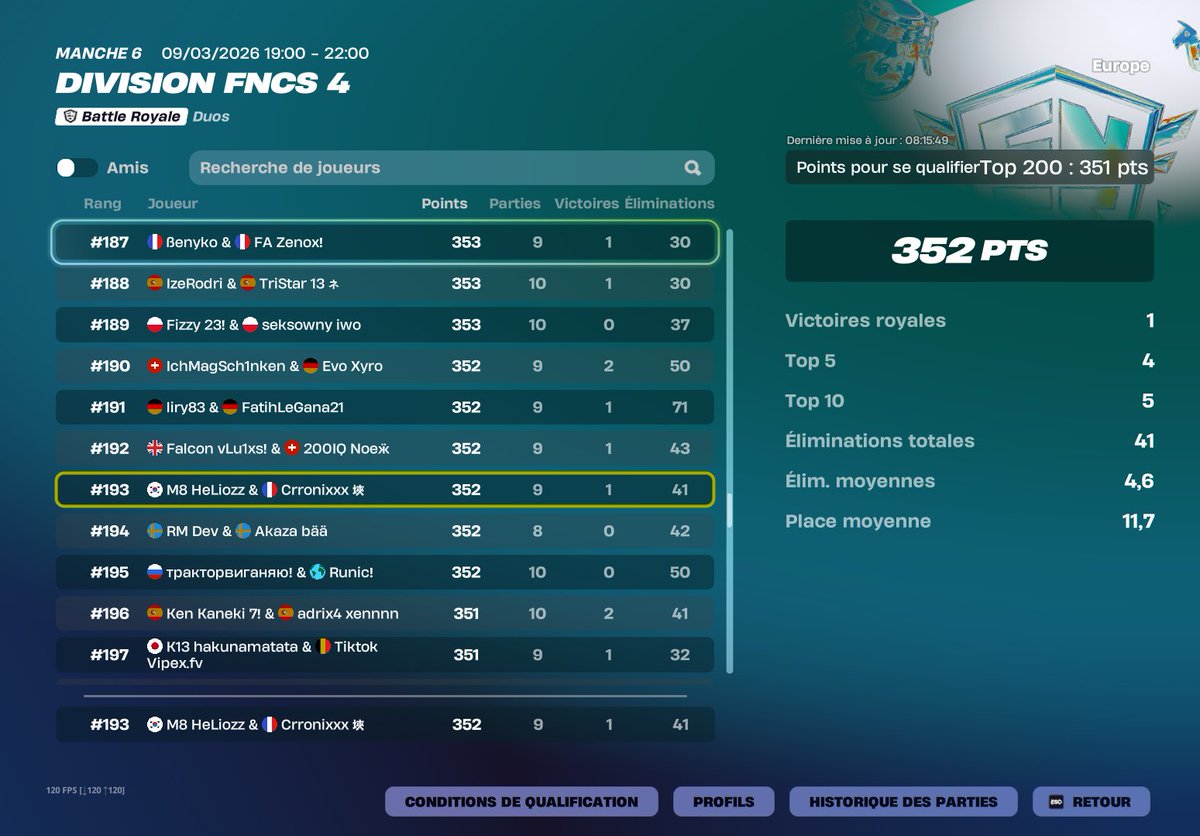 Crronixxx tweet media