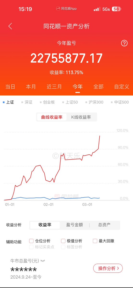 股天乐 tweet media