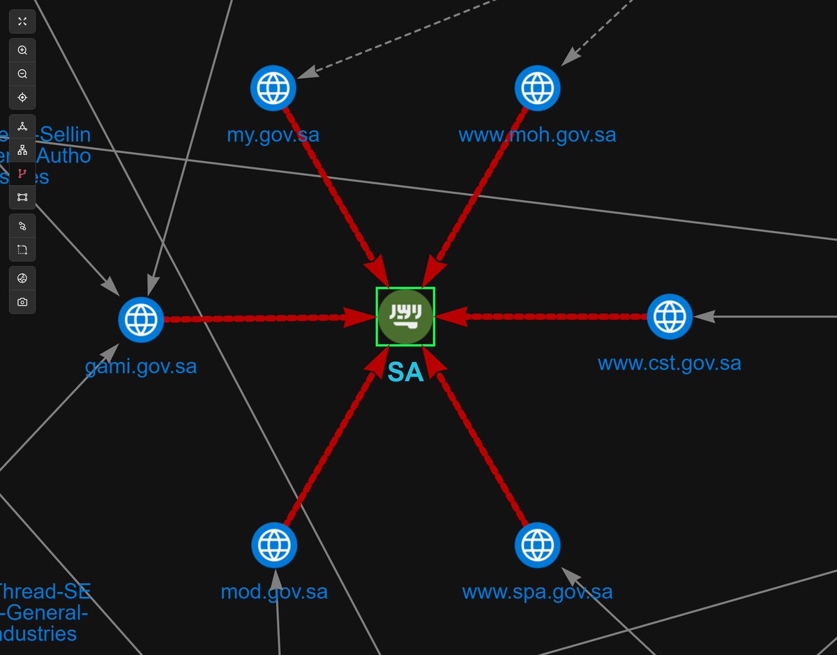 Fusion Intelligence Center @ StealthMole tweet media
