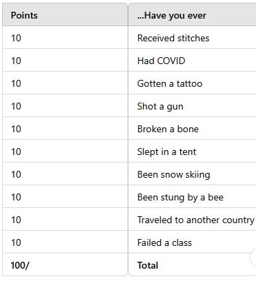 𝐌𝐚𝐭𝐭 𝐏𝐢𝐧𝐧𝐞𝐫 tweet media