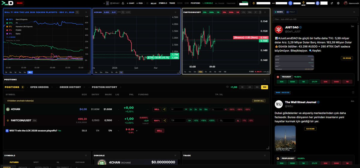 Daemon - waiting for alt szn tweet media