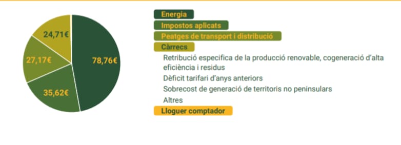 Francesc Mauri tweet media