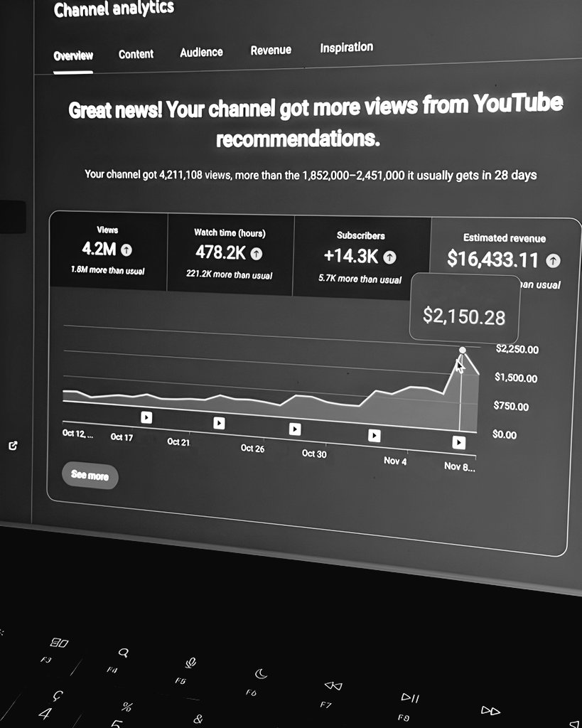 ai_logician's tweet photo. This AI workflow grew a faceless YouTube channel to $16,433/month 🤯

No editing team.
No filming.
Just smart automation.

Built with AI:

📊 Tracks YouTube analytics automatically
🧠 Finds viral topics from recommendations
🔍 Analyzes competitor videos
✍️ Generates high-CTR titles, thumbnails & scripts
📈 Optimizes posting schedule

30-Day Results:
• 4.2M views
• 478K watch hours
• +14.3K subscribers
• $16,433 revenue

AI + YouTube = unfair advantage.

🔁 Like + RT
💬 Comment “AI”
🤝 Follow @ai_logician — I’ll DM the full workflow FREE 🚀
