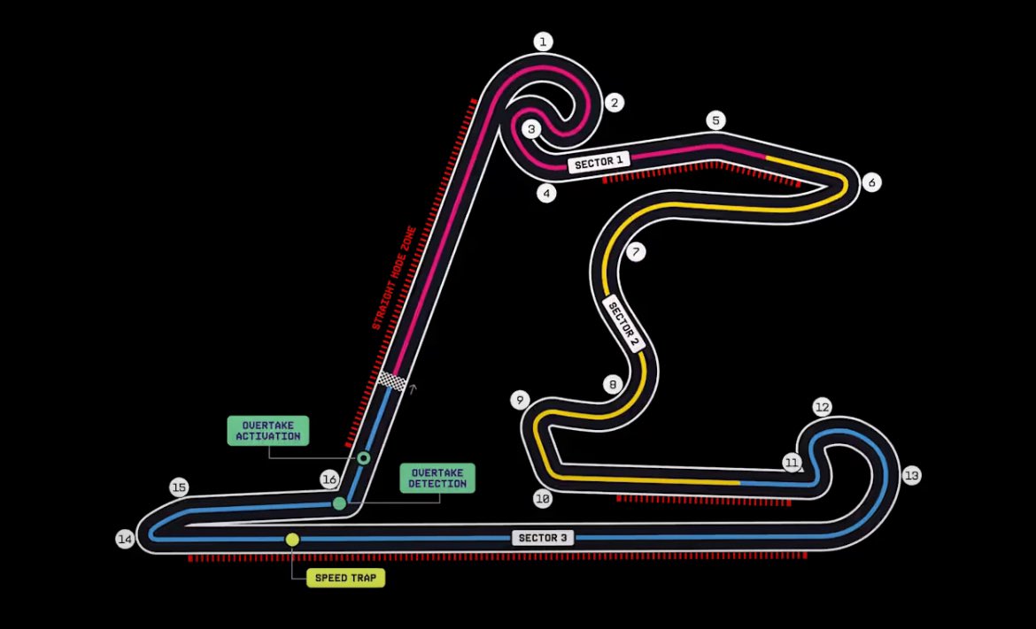 DRS Unlocked tweet media