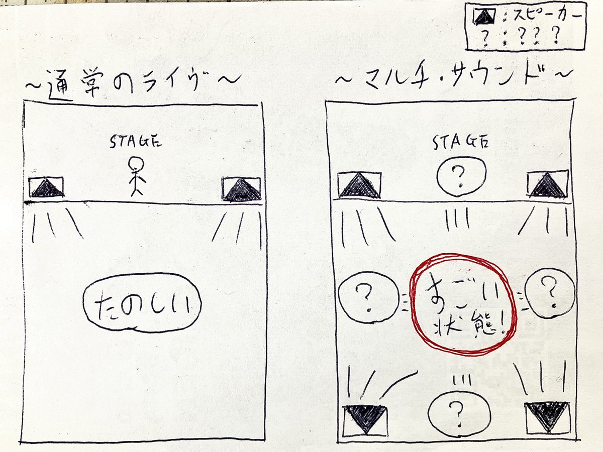 #STDRUMS ユージ・レルレ・カワグチ tweet media