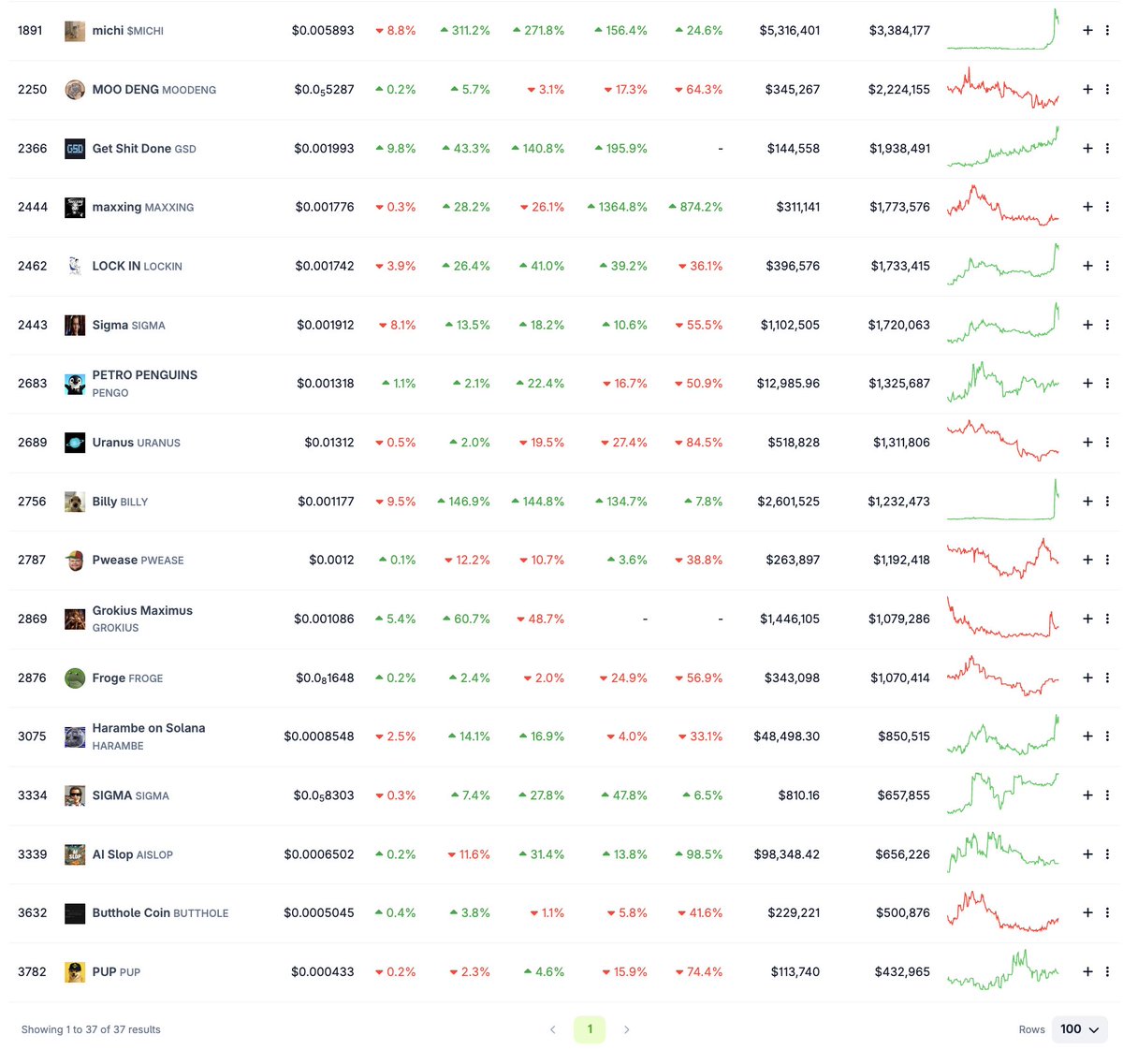 James Bull tweet media