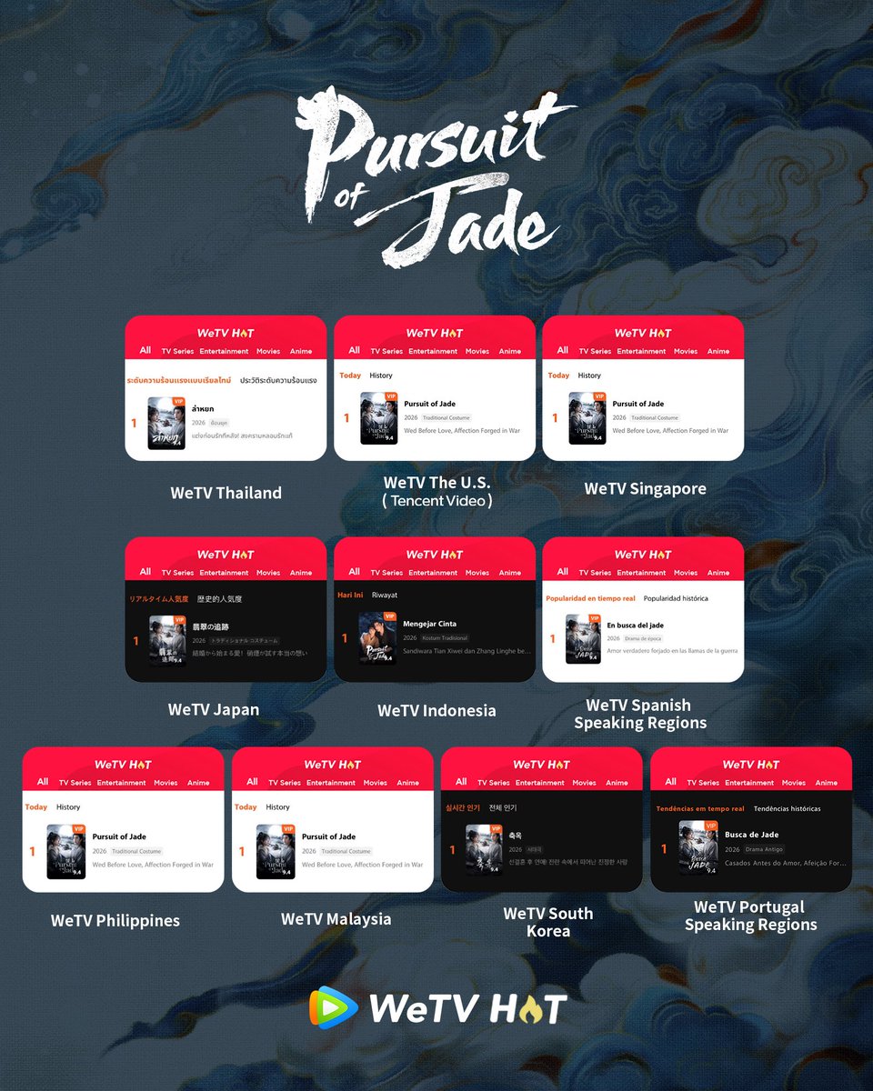 WeTV.Official tweet media