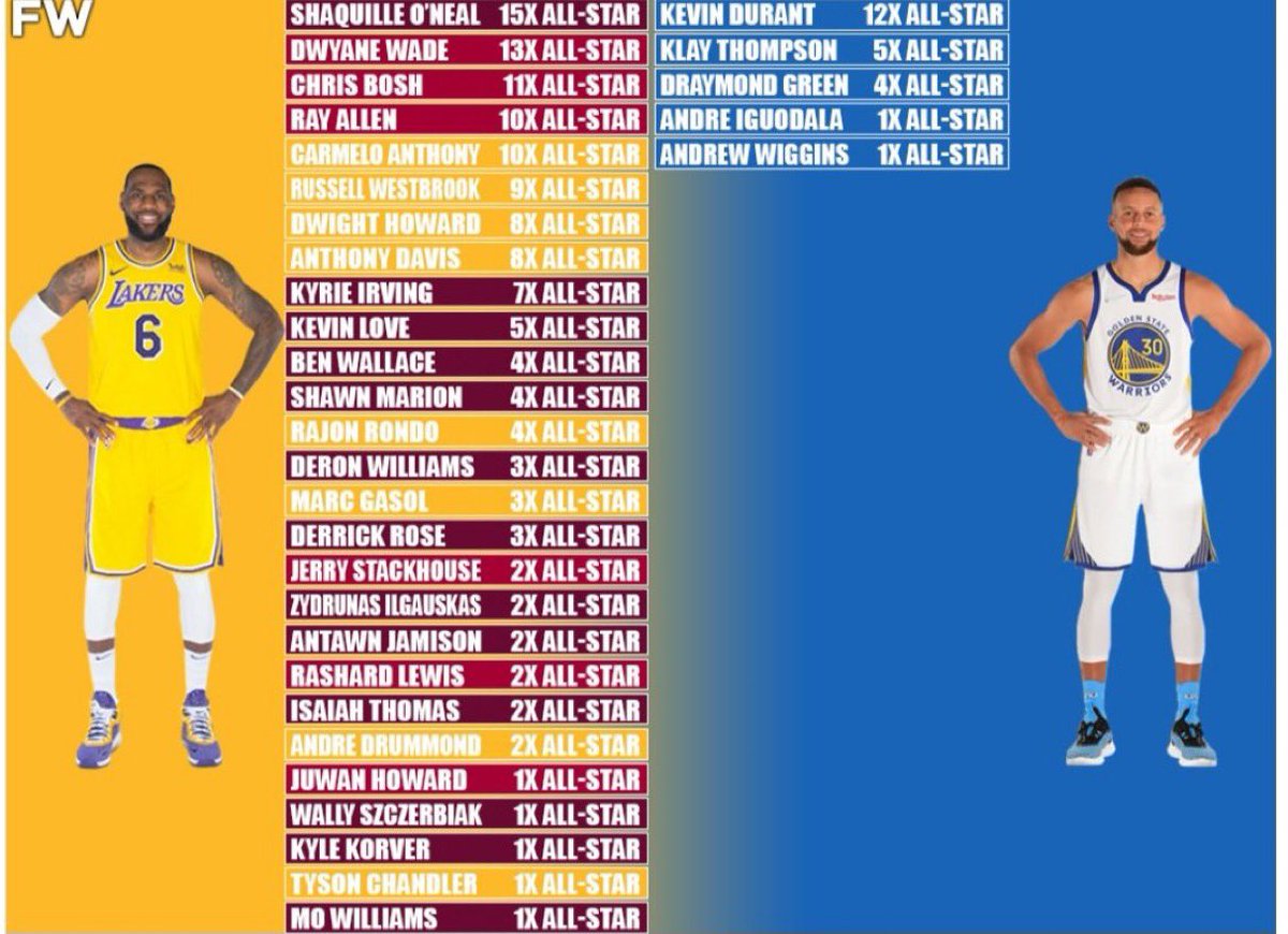 ♣️ Jokic & MJ GOATs♦️ tweet media