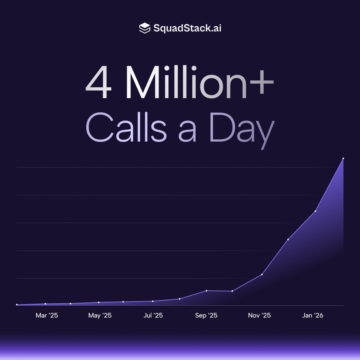 SquadStack tweet media