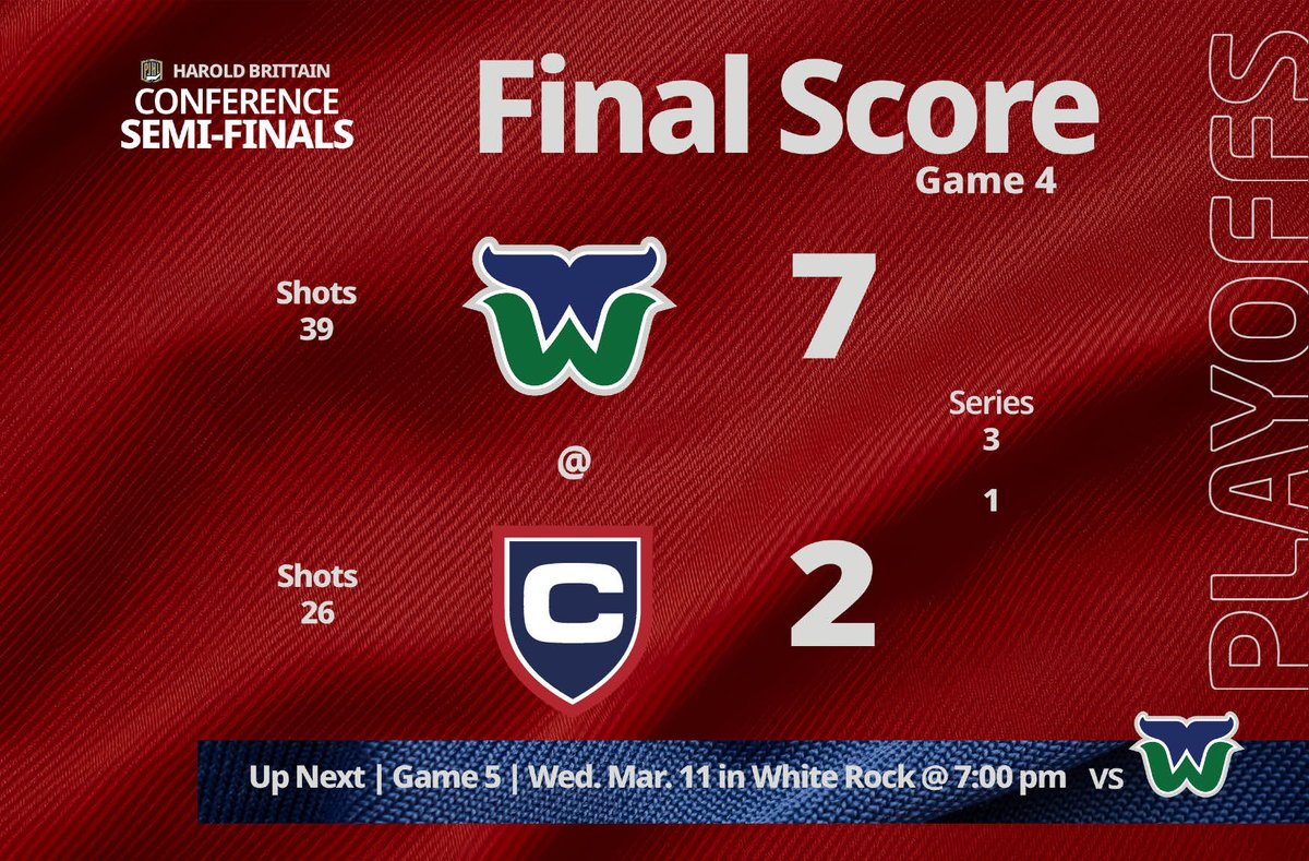 Cloverdale Junior Hockey Club tweet media