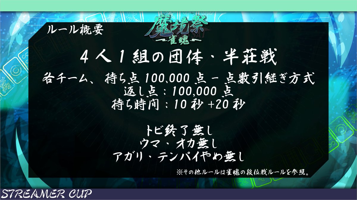 ro_makyo's tweet photo. @sort_san @y_kanaha 【ゲームルール】
↓ゲームルールの詳細は添付の画像から！↓ https://t.co/NnakNjCq0q