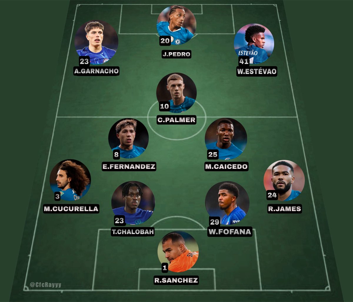 12345ghkk's tweet photo. This team again PSG, who says no? https://t.co/v8GJAUKvew
