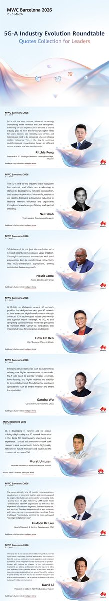 Huawei Wireless tweet media