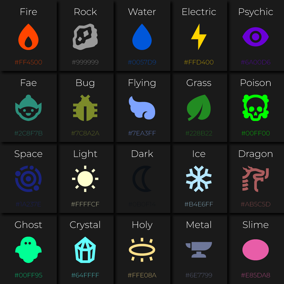 FusiomonTCG's tweet photo. 20 ELEMENTS IN FUSIOMON

The elemental roster is now complete with 20 unique elements, each with its own color identity and combat role.

The newest additions expand the system further and tie into a growing network of strengths and weaknesses.

#indiedev #gamedev #fusiomon https://t.co/WlXrSQOXXX