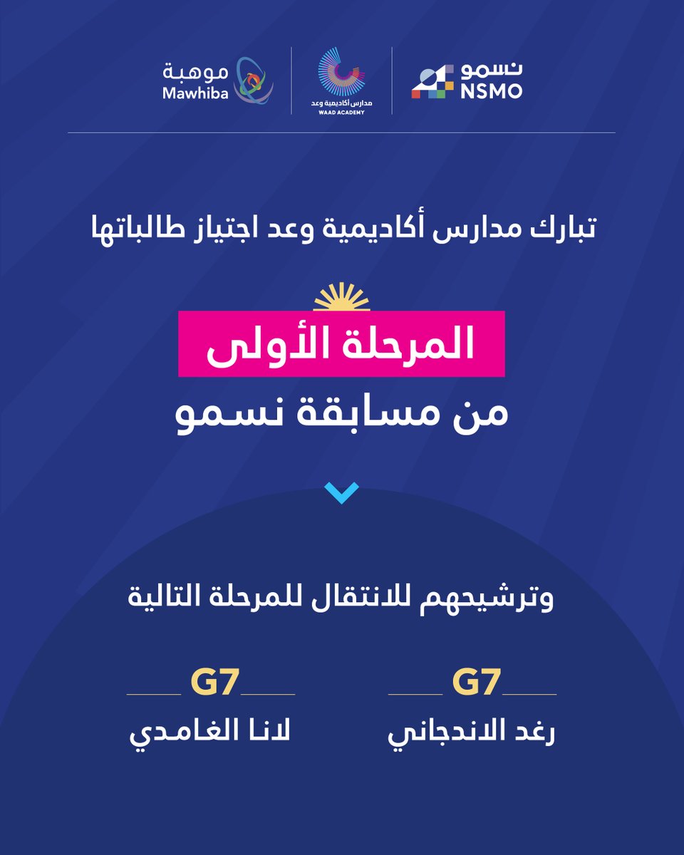WaadAcademy's tweet image. Congratulations to Raghad Al-Dinjani and Lina Al-Ghamdi (G7) for successfully passing the first stage of the NSMO Competition and qualifying for the next round.

#StudentAchievement #NSMO #Mawhiba #AcademicExcellence #FutureLeaders #WaadAcademy #WaadEducation